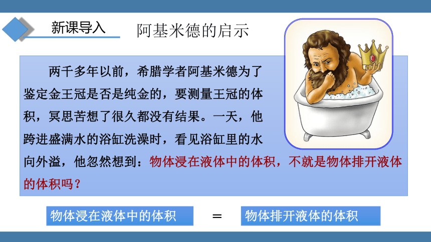 人教版八年级物理下册课件 (共24张PPT) 10.2 阿基米德原理