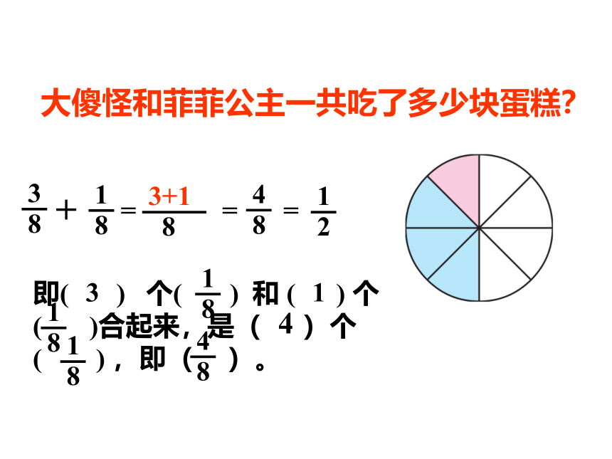 8.2 简单的同分母分数加减法（课件）数学三年级上册西师大版(共17张PPT)