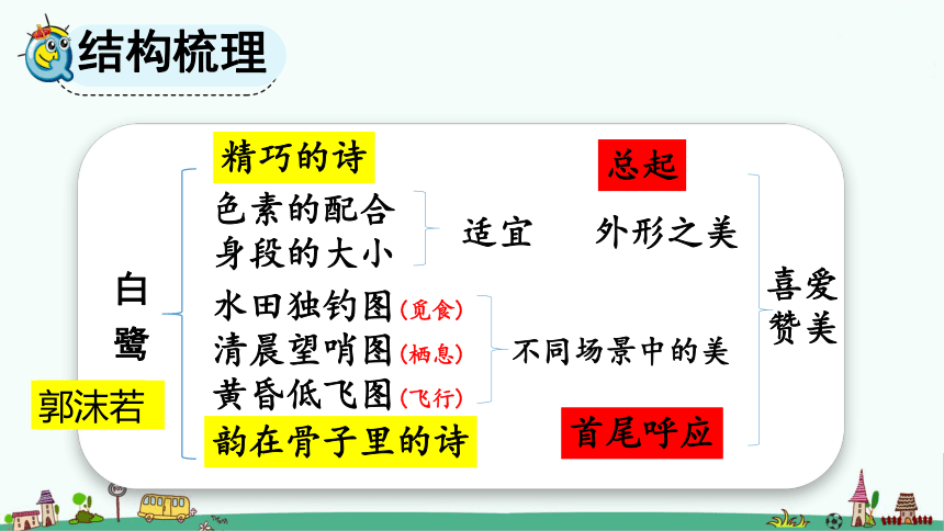 部编版语文五年级上册复习第一、二单元 复习   课件