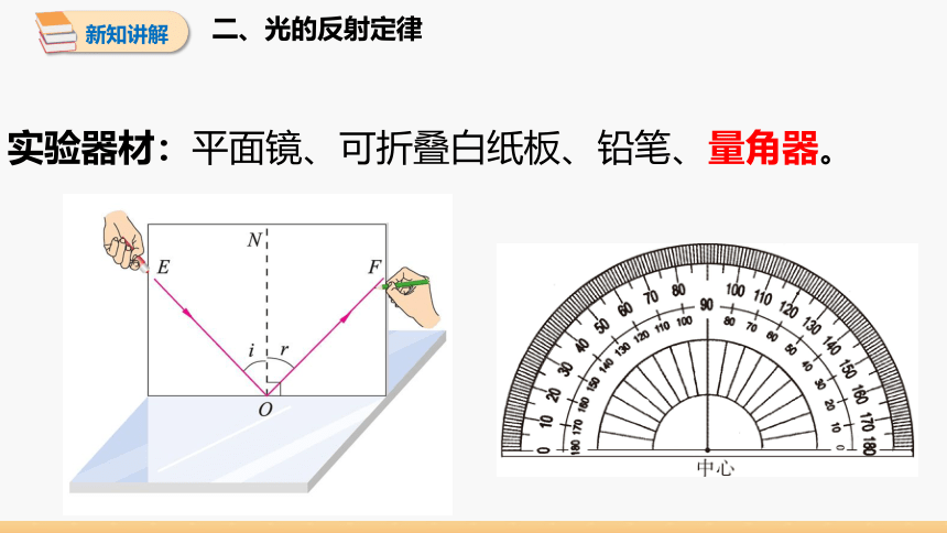 初中物理人教版八年级上册 第四章 第2节 光的反射 同步课件 (共22张PPT)