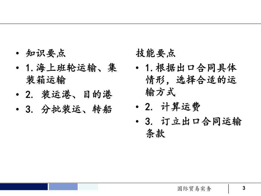 任务4 订立合同的运输条款 课件(共69张PPT）- 《国际贸易实务 第5版》同步教学（机工版·2021）