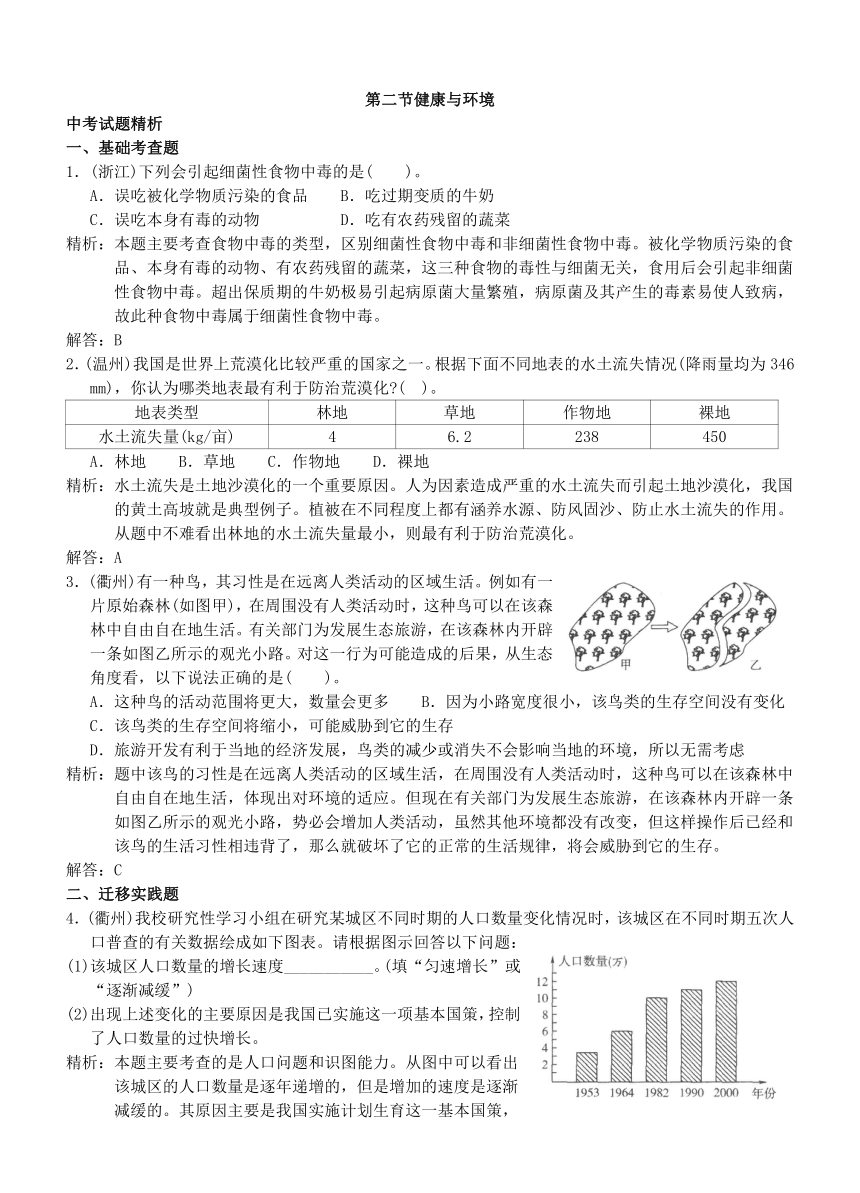 2021年中考科学专题5人、健康与环境【真题精析+基础考查+探究创新】（含答案）