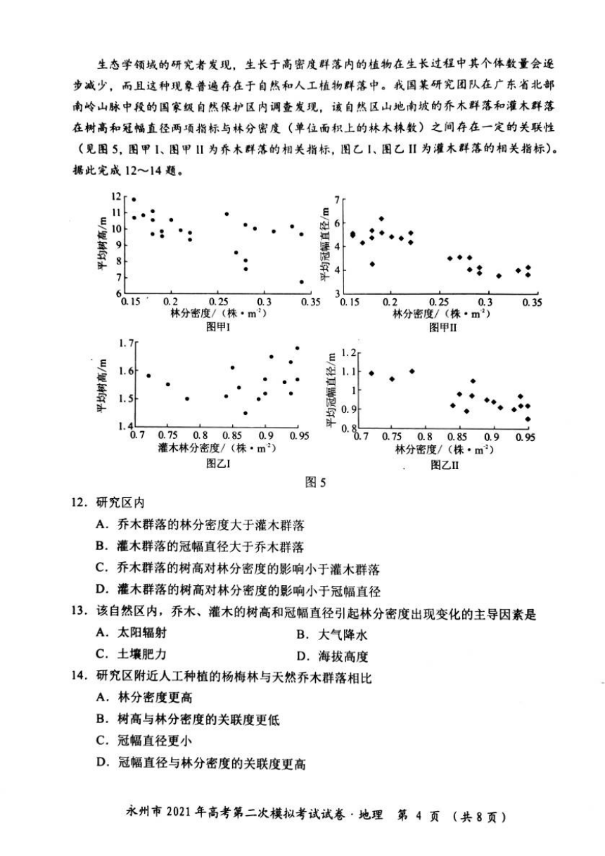 湖南省永州市2021届高三下学期第二次模拟考试（3月）地理试题 图片版含答案