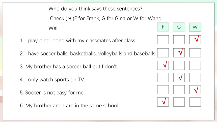 Unit5 Do you have a soccer ball？Section B 2a-Self Check 课件25张PPT