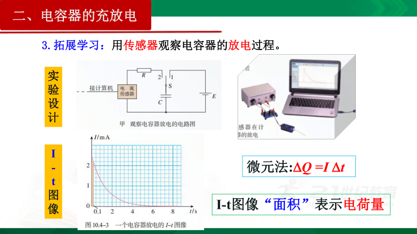 10.4 电容器的电容 课件 (共40张PPT)