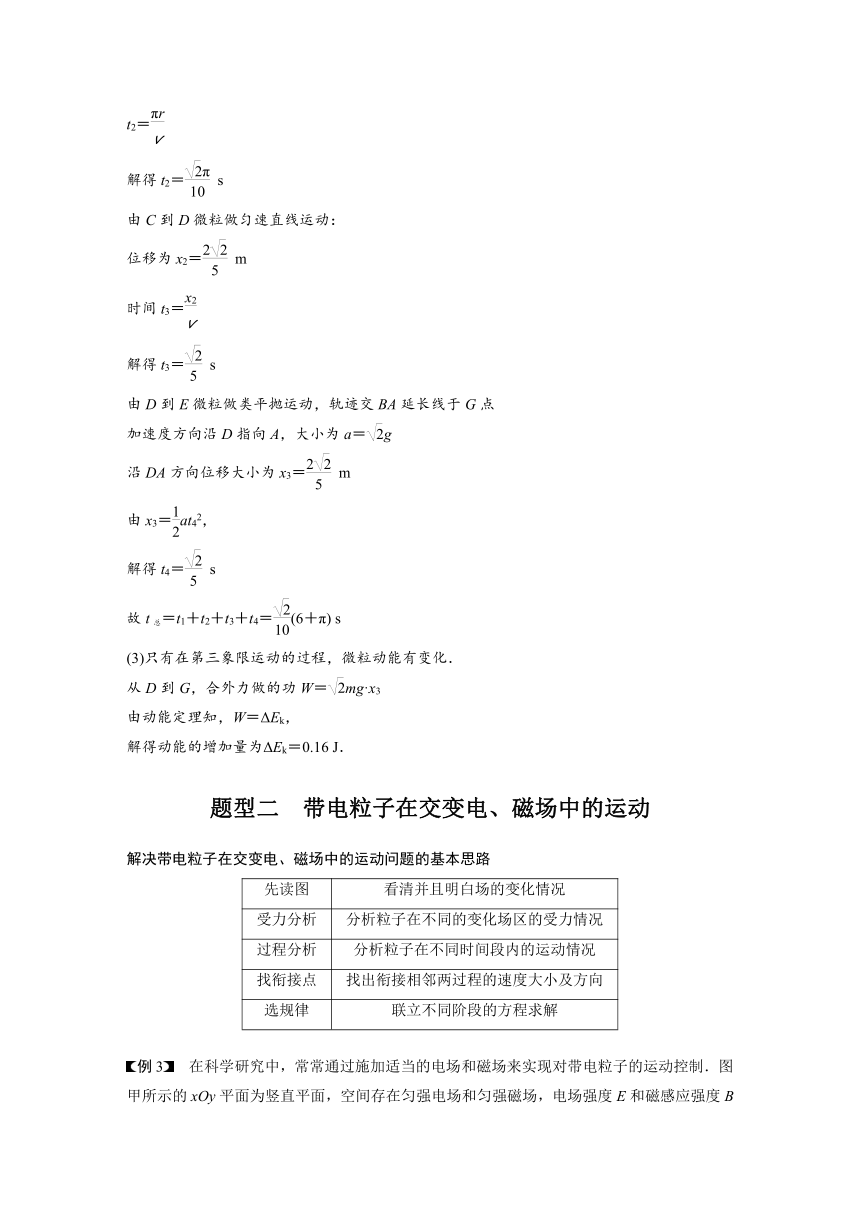 2023年江苏高考 物理大一轮复习 第十章 专题强化二十二　带电粒子在叠加场和交变电、磁场中的  运动（学案+课时精练 word版含解析）