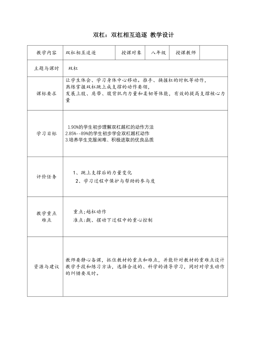 第七章   体操——双杠：双杠相互追逐 教学设计（表格式）