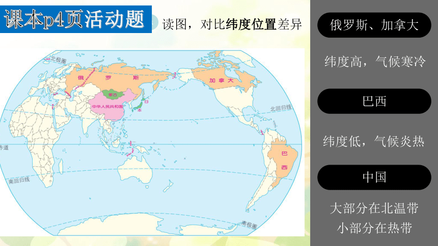 1.1辽阔的疆域课件2022-2023学年商务星球版地理八年级上册（共25张PPT）