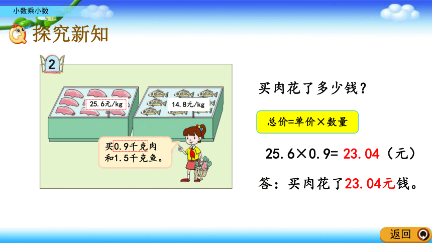 青岛版六年制五年级上册数学 小数乘法 1、2 小数乘小数 23张幻灯片