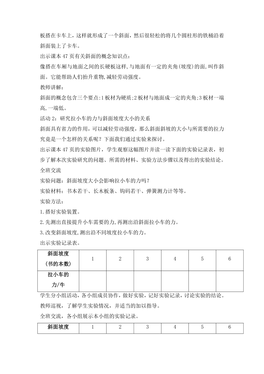 苏教版（2017秋） 五年级下册16.斜坡的启示（教案）