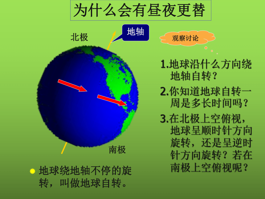 第一章第三节 地球的运动 课件(共21张PPT)粤教版地理七年级上册