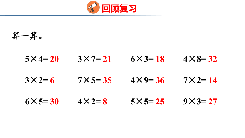 北师大版小学数学二年级上册8.1 有多少张贴画课件（19张PPT)