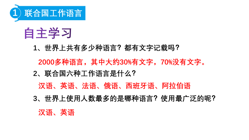 优质资源：湘教版地理七上3.3世界的语言与宗教 课件(共37张PPT)