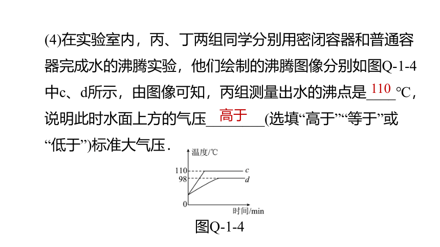 2022-2023学年苏科版物理八年级上学期期末复习　必考实验突破(共91张PPT)