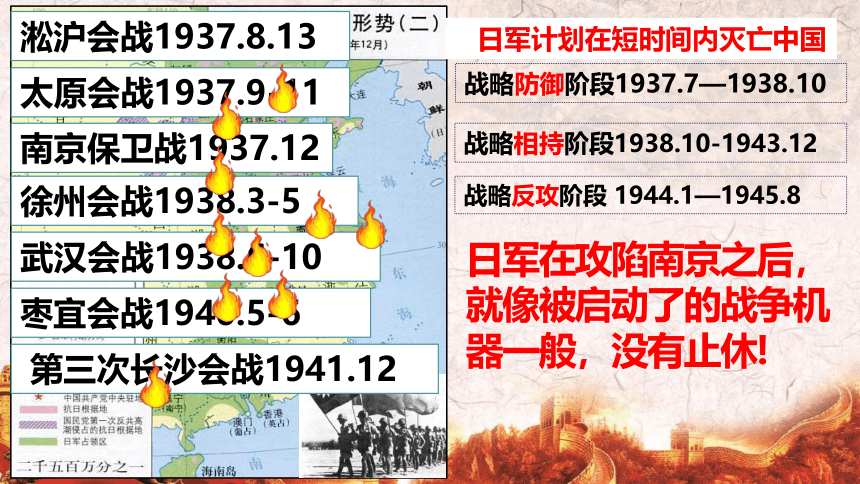 第20课 正面战场的抗战 课件（38张PPT）