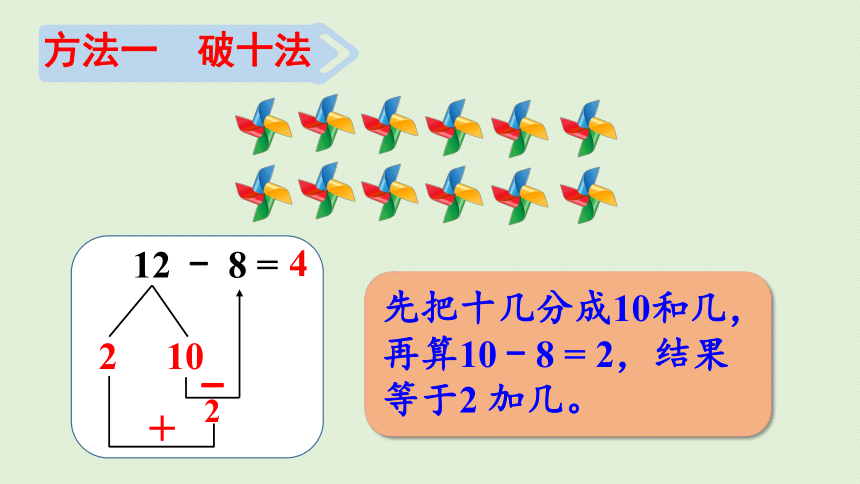 人教版一年级数学下册 2 20以内的退位减法 第2课时  十几减8 课件(共18张PPT)