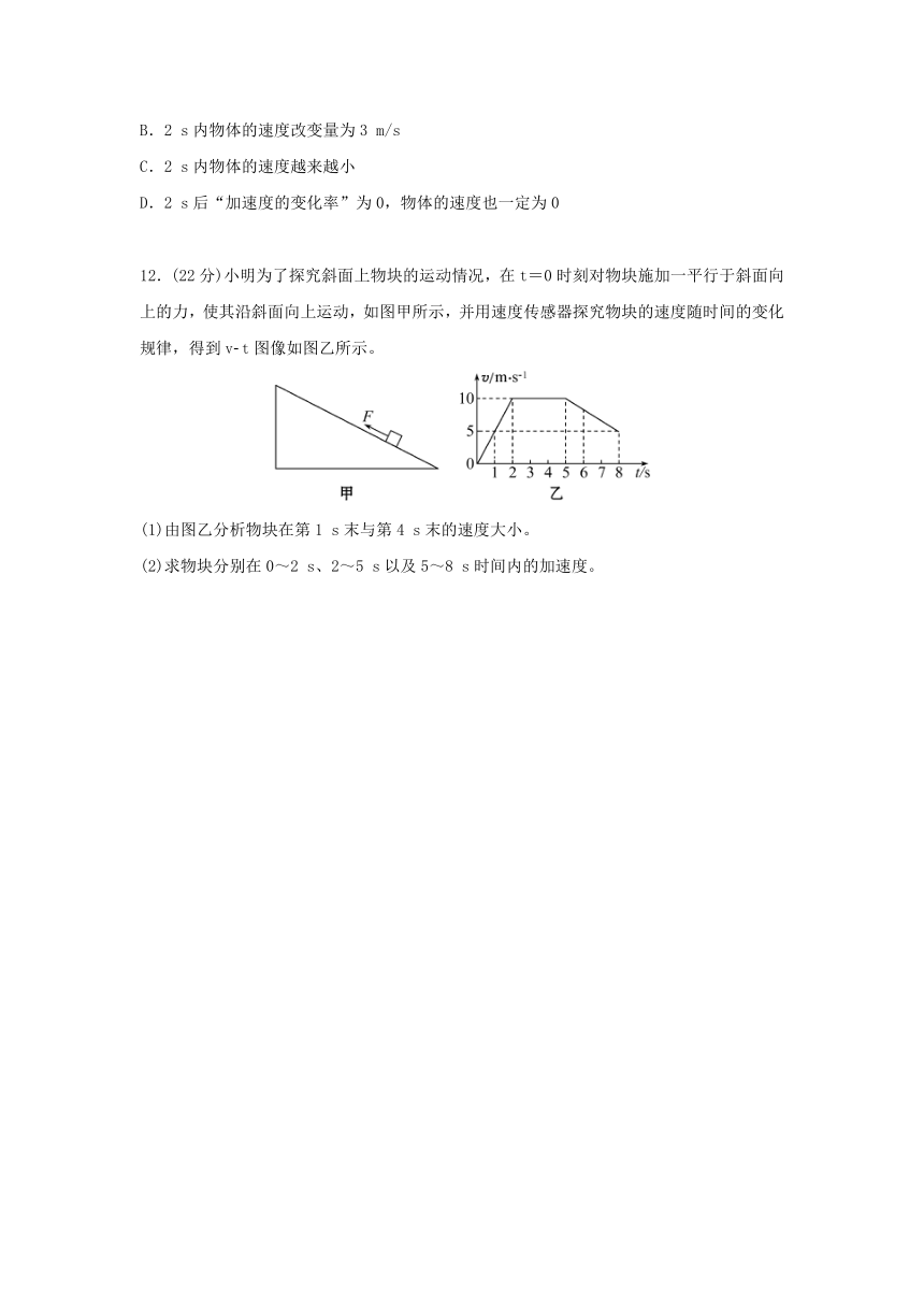 1.5 速度变化快慢的描述-加速度（含解析）