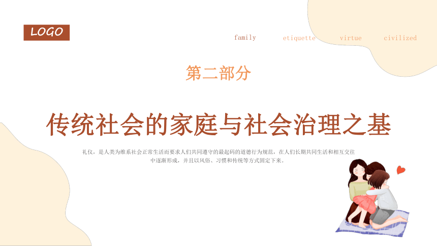 家庭礼仪宣传 课件(共25张PPT)