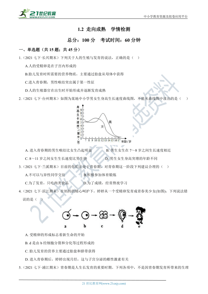 【7年级下册同步讲练测】1.2 走向成熟  学情检测（含答案）