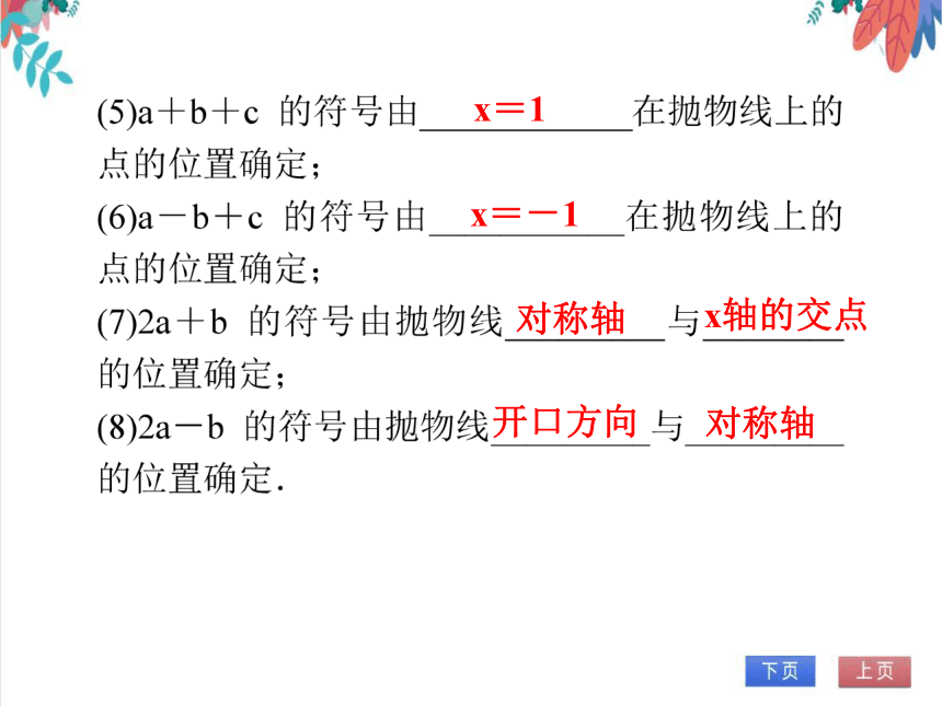 【人教版】数学九年级全一册 第22章 微专题3 抛物线中与系数a，b，c有关的问题 随堂练习（课件版）