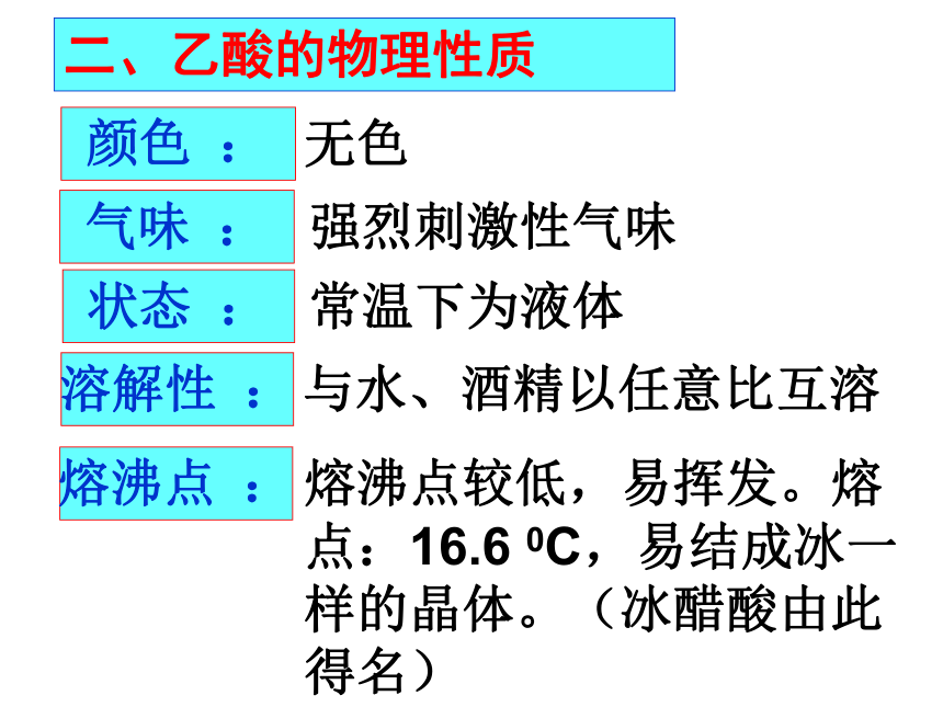 高中化学人教版必修二3.3.2乙酸课件（27张ppt）