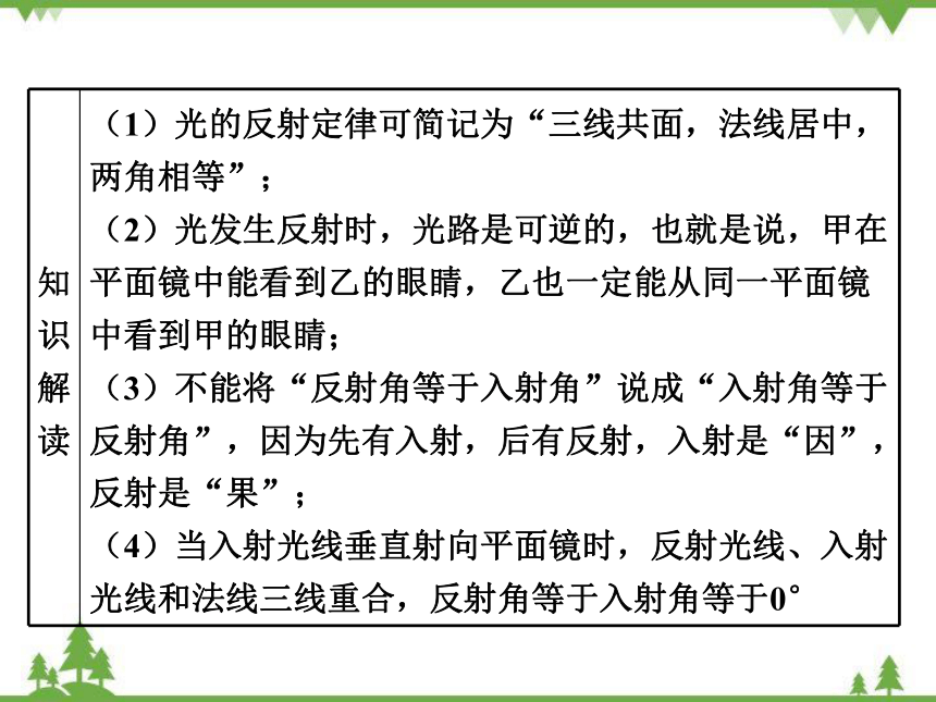 粤沪版物理八年级上册 3.2 探究光的反射规律 复习课件(共48张PPT)