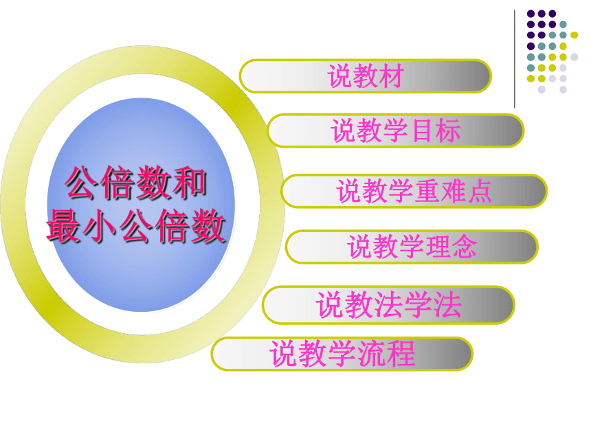 《青岛版（五四制） 四年级下册公倍数和最小公倍数》说课课件(共33张PPT)