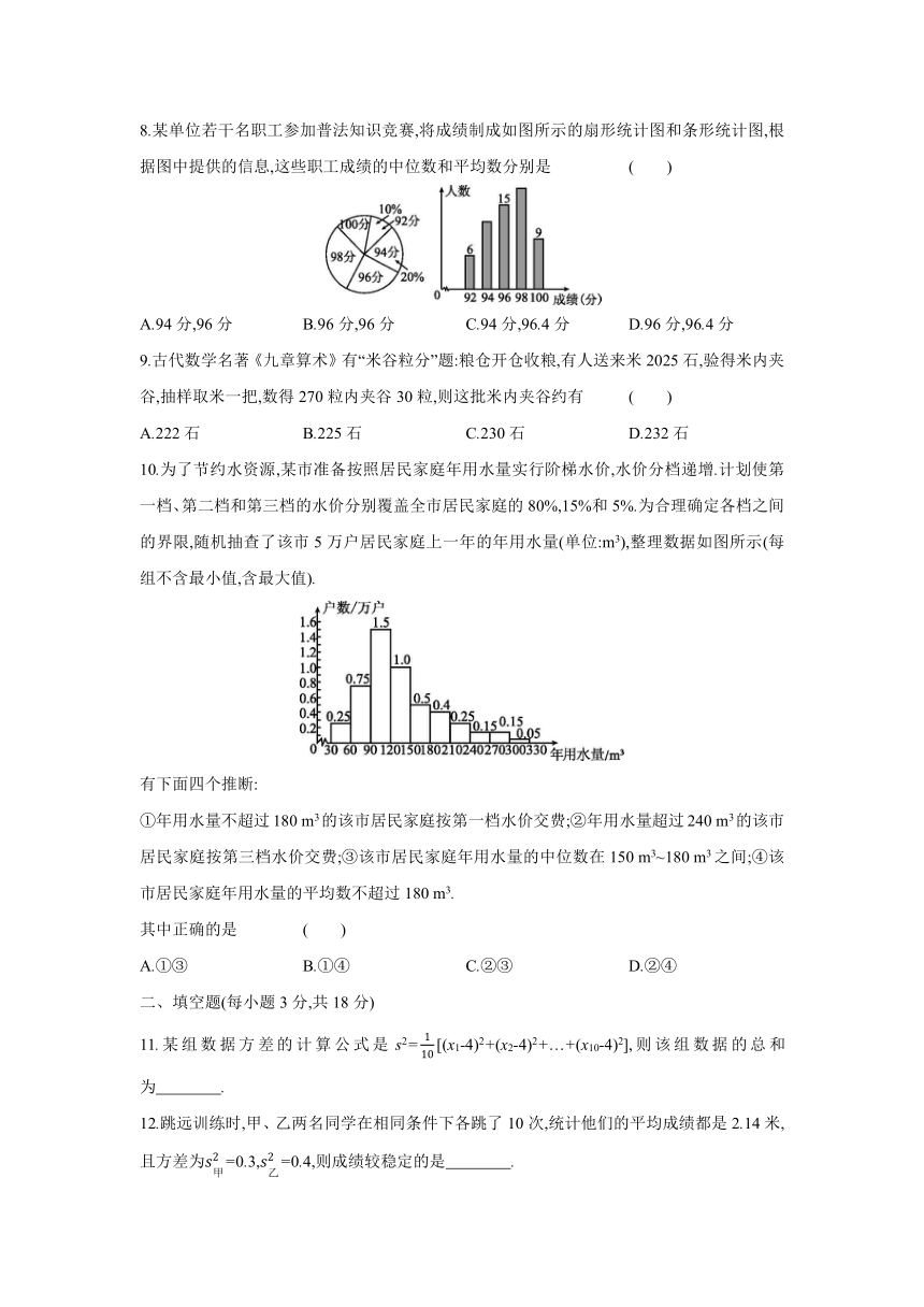 全国人教版数学八年级下册课课练：第20章　数据的分析  综合检测(word版含答案)