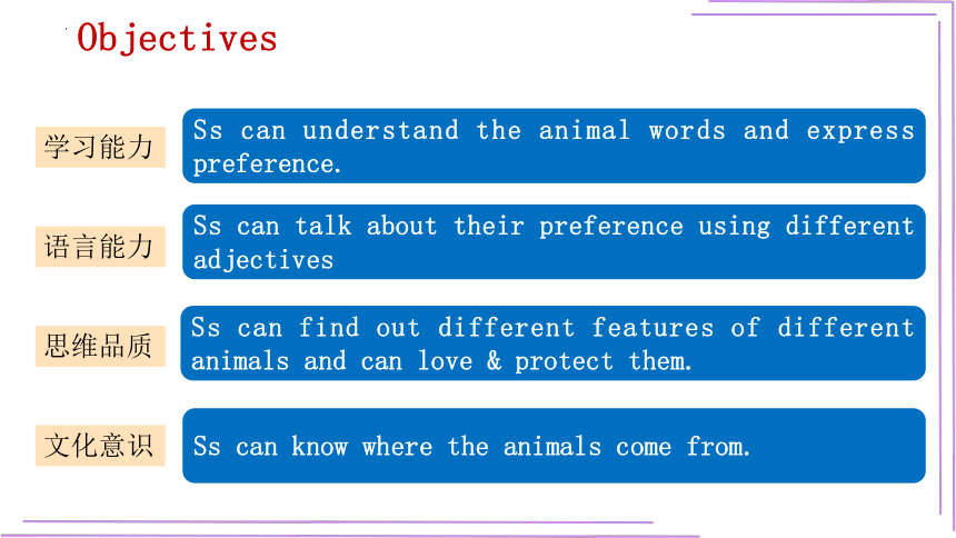 Unit 5 Why do you like pandas? 1a-2c 课件