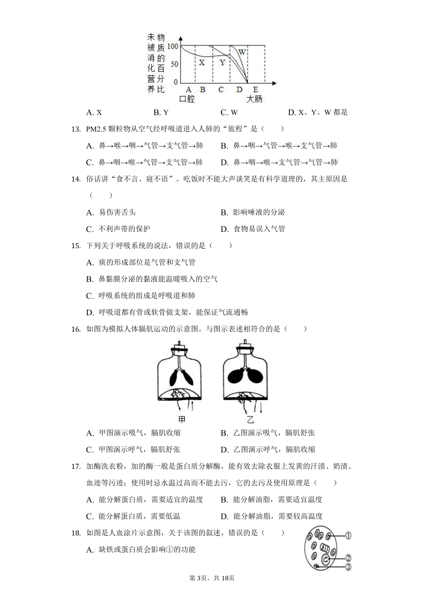 2020-2021学年四川省眉山市东坡区苏洵中学七年级（下）第二次诊断生物试卷（6月份）（含解析）