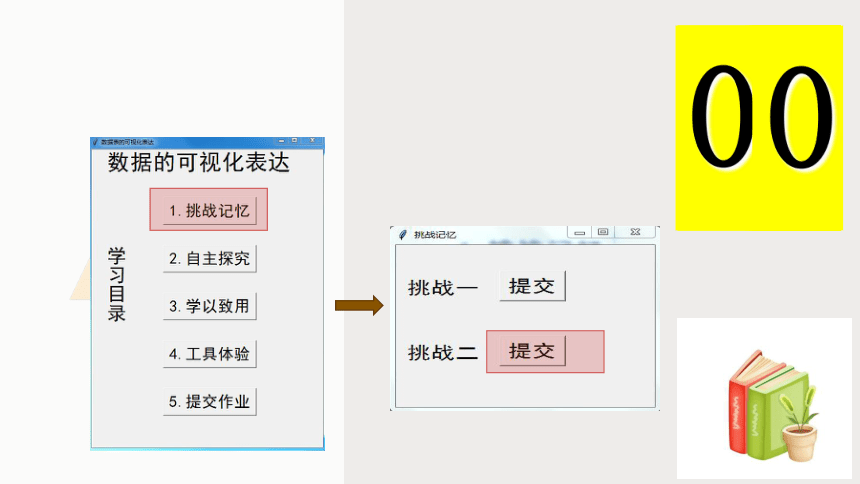 2021-2022学年高中信息技术粤教版（2019）必修1 数据与计算5.4  数据的可视化表达 教学课件  （共27张PPT）