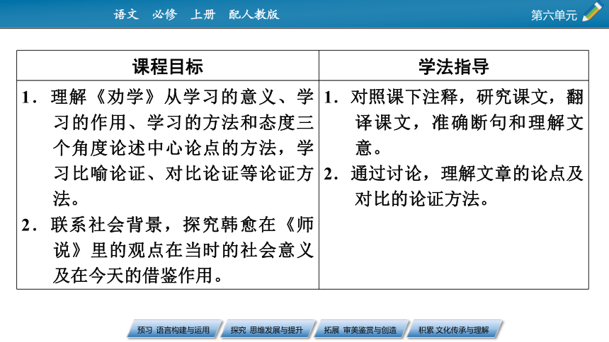 2022-2023学年统编版高中语文必修上册10《劝学》《师说》课件（117张PPT）