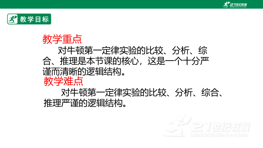 人教版 八年级物理下册 8.1 牛顿第一定律 课件 (共52张PPT)（2022新课标）