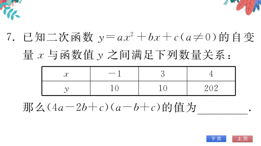 第22章 高频考点集训　习题课件