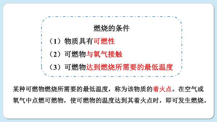 4.1 常见的化学反应——燃烧(共52张PPT)-初中化学沪教版九年级上册课件