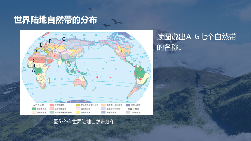 高中地理人教版（2019）选择性必修1 5.2 自然环境的地域差异性（共33张ppt）