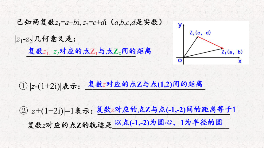 7.2.2复数的乘、除运算 课件（共20张PPT）