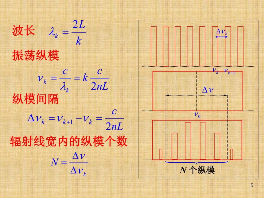 激光的特性及应用 课件-2020-2021学年高中物理竞赛18张PPT