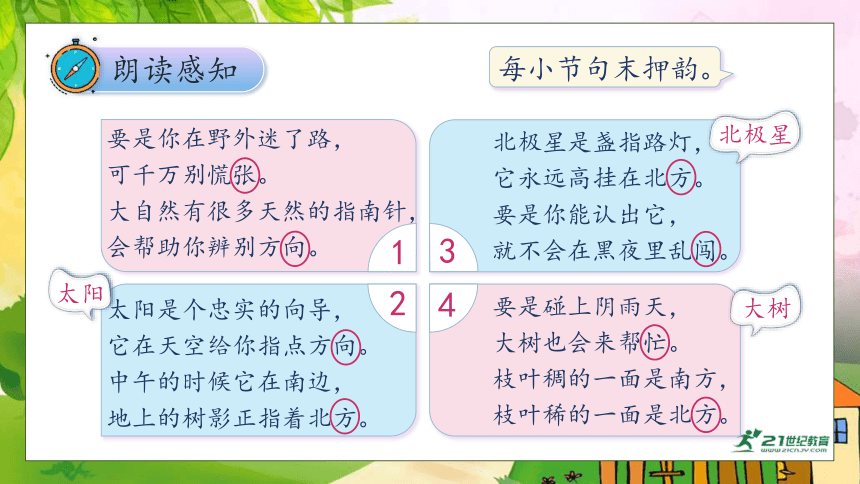 【核心素养】部编版语文二年级下册-17. 要是你在野外迷了路 第1课时（课件）