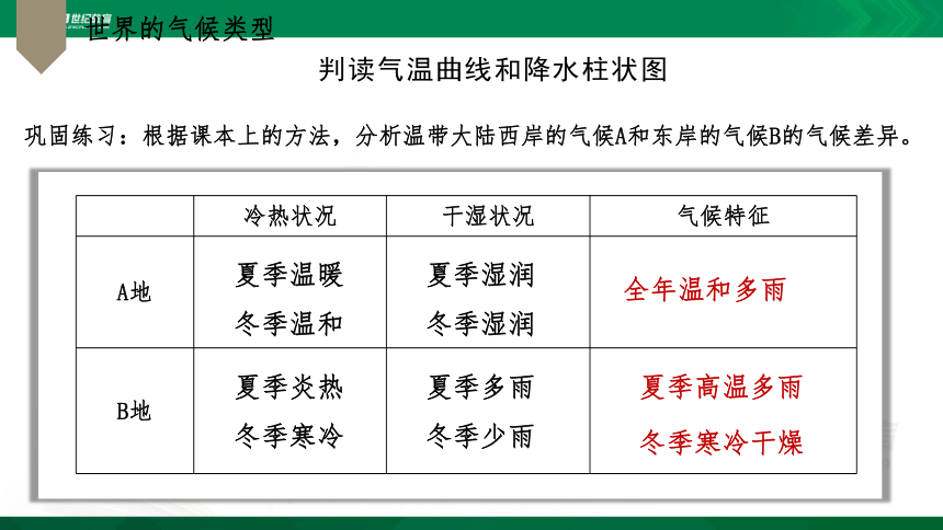 3.4 世界的气候类型（第一课时）（课件）（共32张PPT）