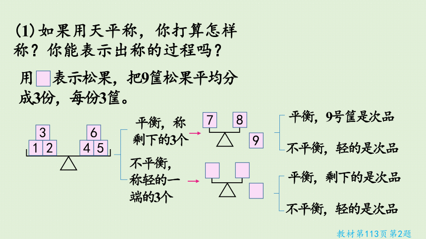 小学数学人教版五年级下8  数学广角——找次品练习二十七课件(20张PPT)