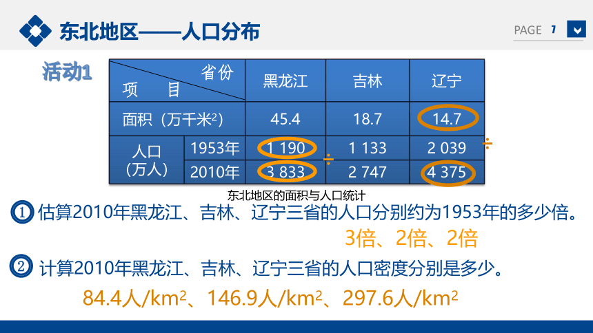 6.2 东北地区的人口与城市分布-2022-2023学年八年级地理下册同步精品课件（湘教版）（共27张PPT）