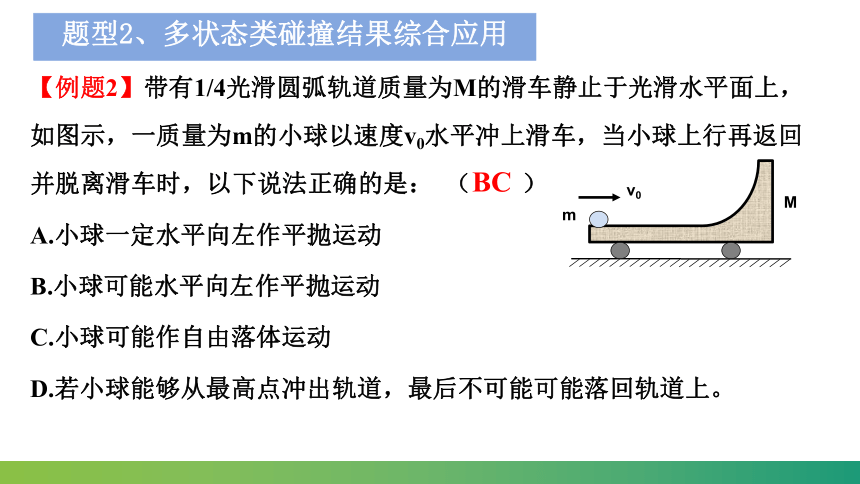 1.5.2 碰撞结论的应用—类碰撞模型 课件 高二上学期物理人教版（2019）选择性必修第一册（36张PPT）