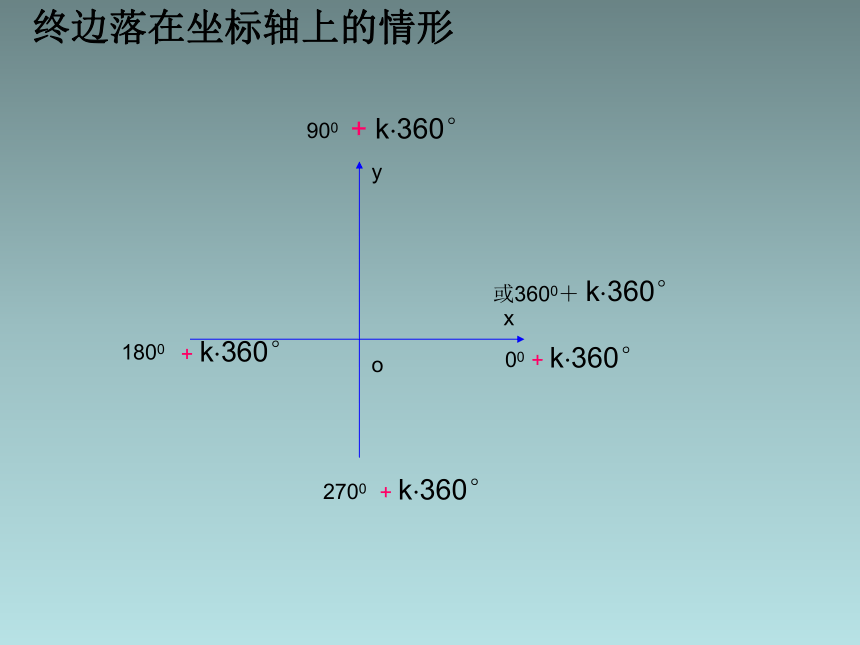 5.1.2 弧度制 课件（共17张PPT）