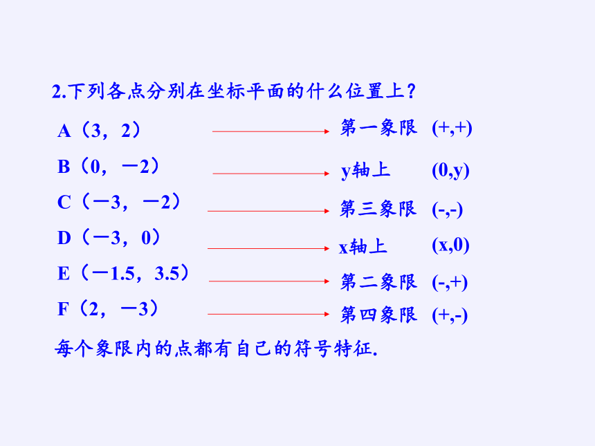 沪科版数学八年级上册 11.2 图形在坐标系中的平移课件(共26张PPT)
