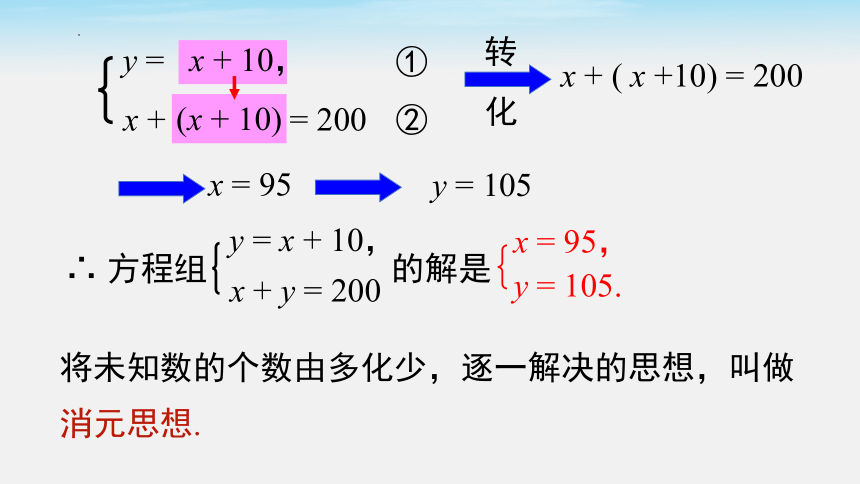 8.2消元---解二元一次方程组（1）代入法课件(共17张PPT)2022-2023学年人教版七年级数学下册