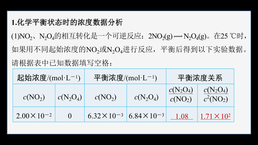 专题2第二单元 化学反应的方向与限度  第3课时　化学平衡常数（共83张ppt）