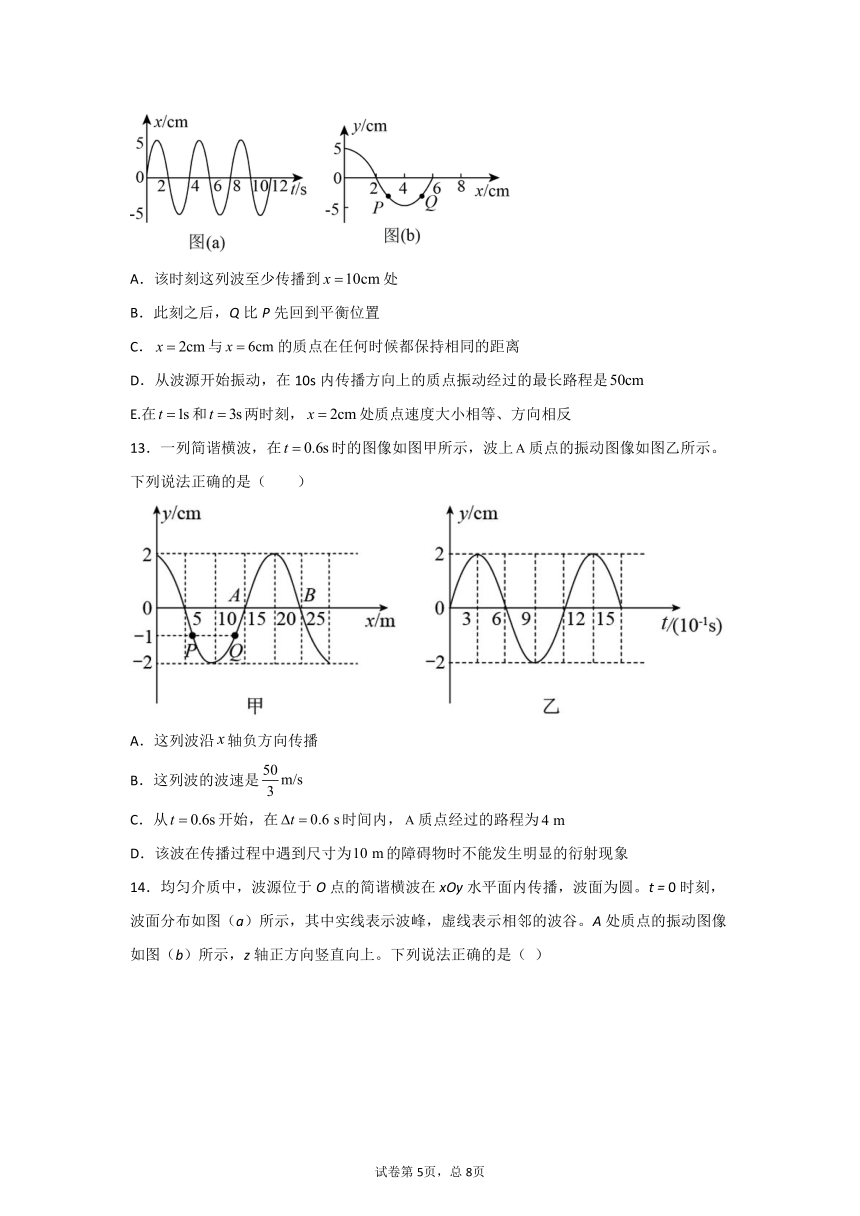 第十二章《机械波》单元同步质量检测卷—2021-2022年高二下学期物理人教版选修3-4word版含答案