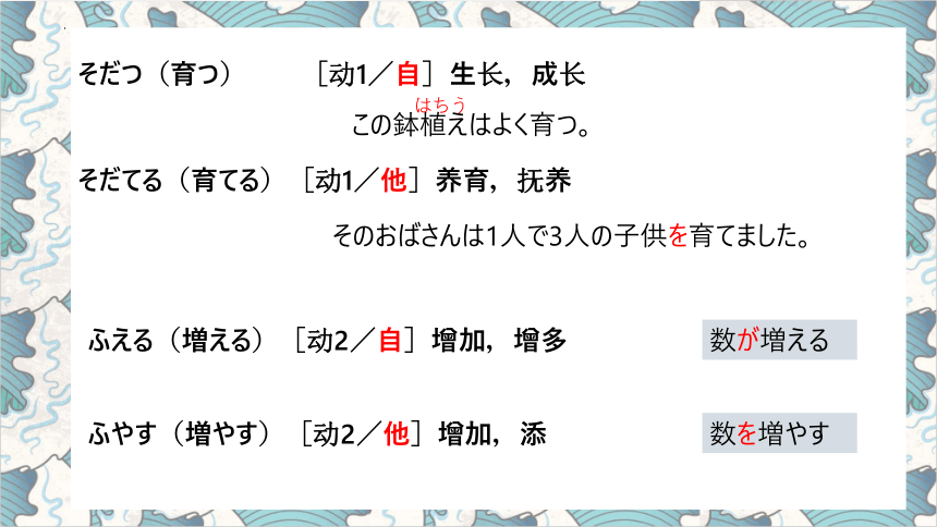 第39课 眼鏡をかけて本を読みます 课件（36张）