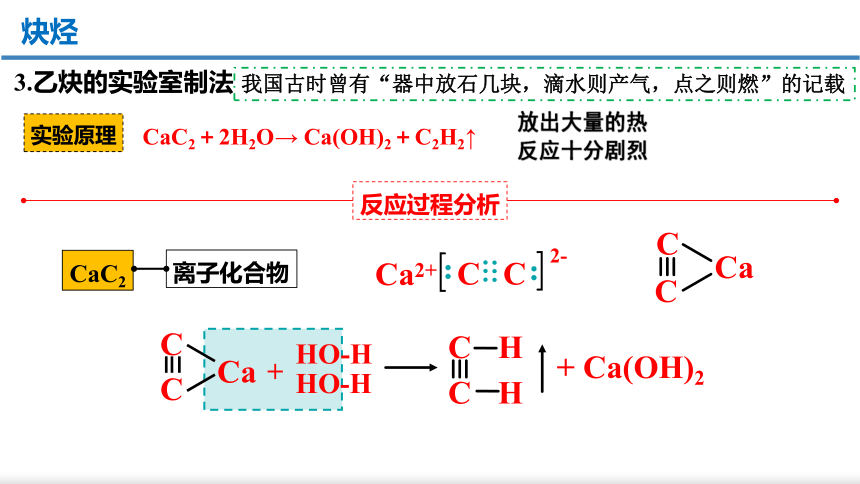 化学人教版（2019）选择性必修3 2.2.2炔烃（共43张ppt）